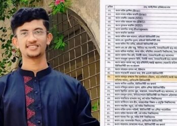 গুলশানে চাঁদাবাজি: আটক রিয়াদ স্বরাষ্ট্র মন্ত্রণালয়ের ছাত্র প্রতিনিধি