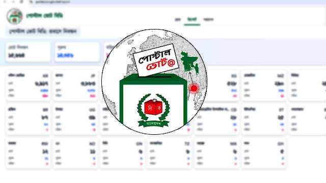 পোস্টাল ব্যালটে ভোট দিতে ২৯ হাজার প্রবাসীর নিবন্ধন