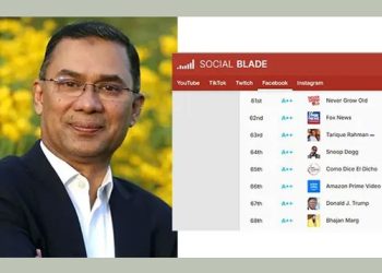 শীর্ষ কনটেন্ট ক্রিয়েটরের তালিকায় ৬৩ নম্বরে তারেক রহমান