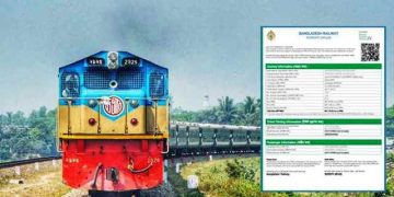 ট্রেনে ঈদযাত্রার দ্বিতীয় দিনের টিকিট বিক্রি চলছে
