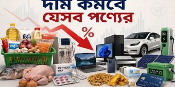 বাজেটে দাম কমবে যেসব পণ্যের