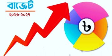 বাজেটে যেসব পণ্যের দাম বাড়বে