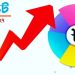 বাজেটে যেসব পণ্যের দাম বাড়বে