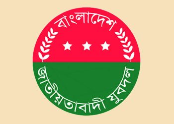 যুবদলের পূর্ণাঙ্গ কমিটি ঘোষণা