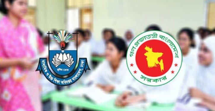 বন্ধ হতে যাওয়া এমপিও ২৩৭ প্রতিষ্ঠানপ্রধানের তালিকা প্রকাশ