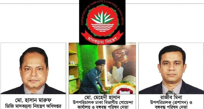 ডিজি হাসান মারুফের ছত্রছায়ায় বেপরোয়া বদলি বাণিজ্য!