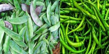 সবজির বাজারে আগুন ধরিয়েছে শিম, মরিচে স্বস্তি